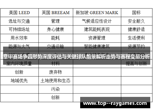 意甲赛场争四形势深度评估与关键球队前景解析走势与赛程变量分析