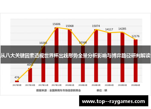 从八大关键因素透视世界杯出线形势全景分析影响与博弈路径研判解读