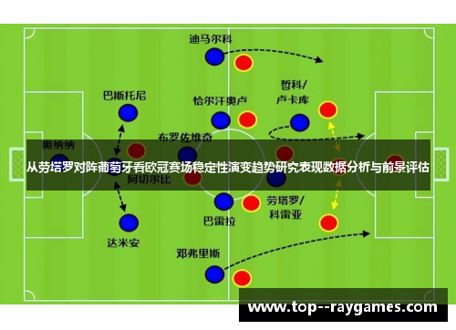 从劳塔罗对阵葡萄牙看欧冠赛场稳定性演变趋势研究表现数据分析与前景评估